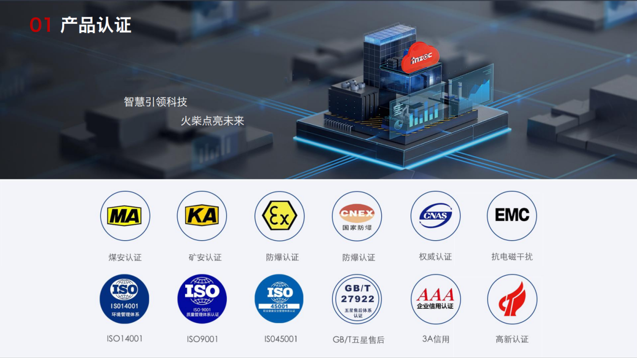 INZOC智火柴合作伙伴招募令：邀您共建工業(yè)設(shè)備健康潤滑生態(tài)圈圖3