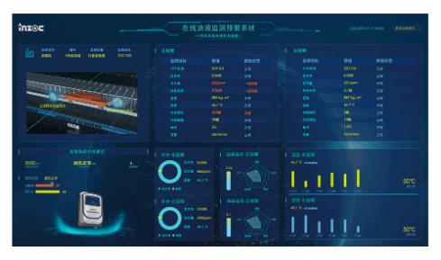 礦用本安型油液質(zhì)量監(jiān)測(cè)傳感器-煤礦設(shè)備智能守護(hù)專家圖3
