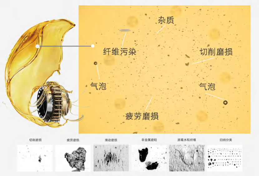 潤(rùn)滑油清潔度等級(jí)解析：清潔度越高越好嗎？