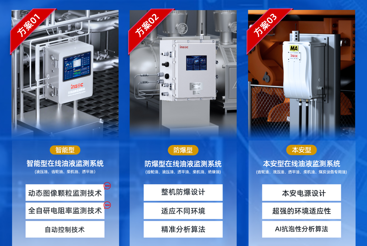 智火柴INZOC攜“設(shè)備潤滑監(jiān)測預(yù)警方案”邀您共赴銀川2025煤化工裝備智能化大會圖2