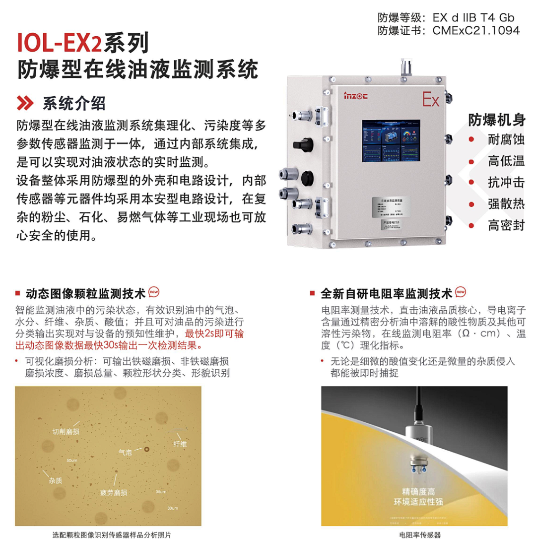 智火柴INZOC攜“設(shè)備潤滑監(jiān)測預(yù)警方案”邀您共赴銀川2025煤化工裝備智能化大會圖4
