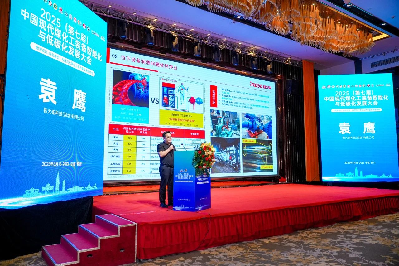 2025煤化工大會：INZOC聚焦潤滑診斷展品方案，以專題演講賦能行業智慧運維圖2
