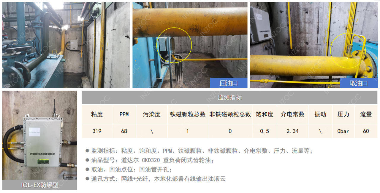 智火柴水泥廠應(yīng)用案例:全鏈路智慧潤(rùn)滑監(jiān)測(cè)方案的部署與應(yīng)用成效圖6