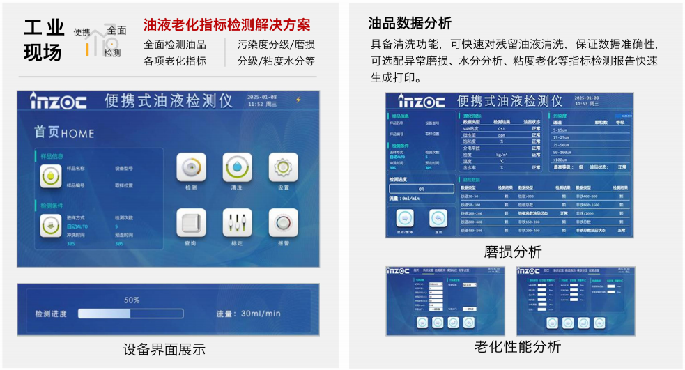油品質量檢測儀：智火柴IBF便攜式油液檢測儀應用與優勢