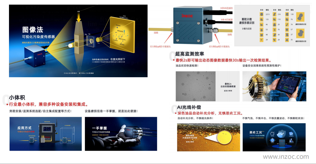 油液的顆粒度檢測及注意事項:設備健康管理的關鍵一步 圖6