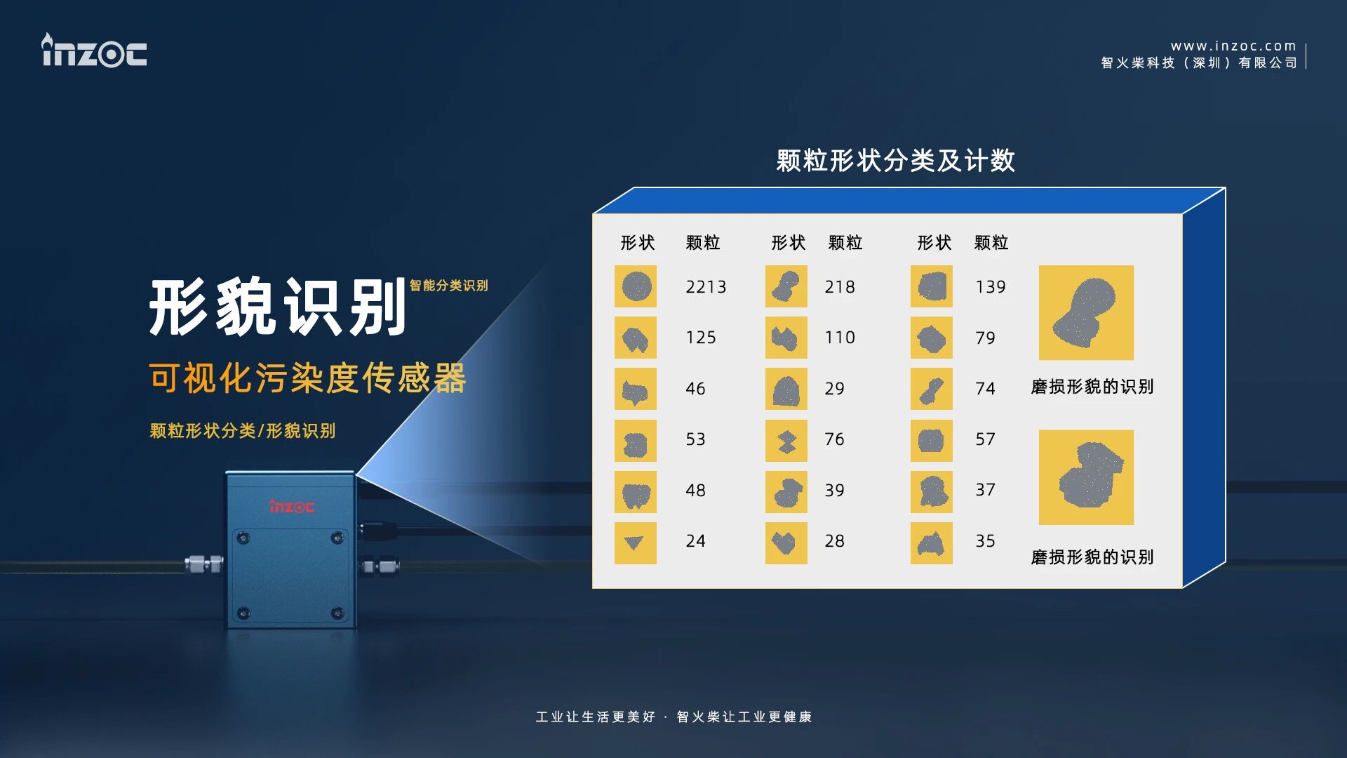 捷報(bào) | 智火柴入選廣東博士創(chuàng)新站，科技成果通過(guò)廣東省科技廳、科交中心審核 圖8