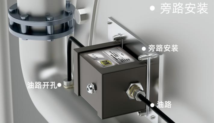 GYK12礦用本安型油液金屬顆粒傳感器安裝方式(附圖3)