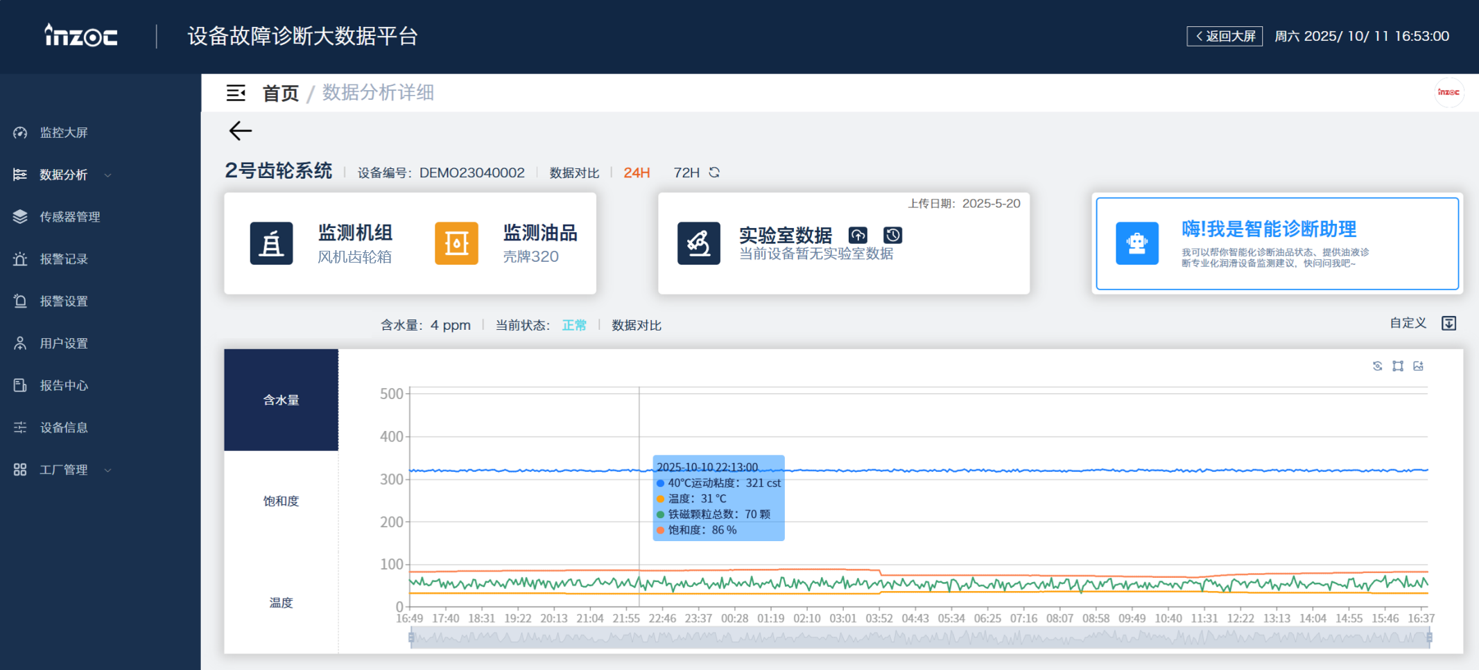 智能化齒輪箱油液監(jiān)測系統：如何減少維護成本與故障風險 圖3