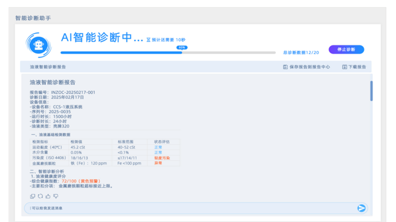 AI+傳感技術(shù)融合:油液監(jiān)測傳感器如何實現(xiàn)設(shè)備故障預(yù)測與精細(xì)潤滑管理
