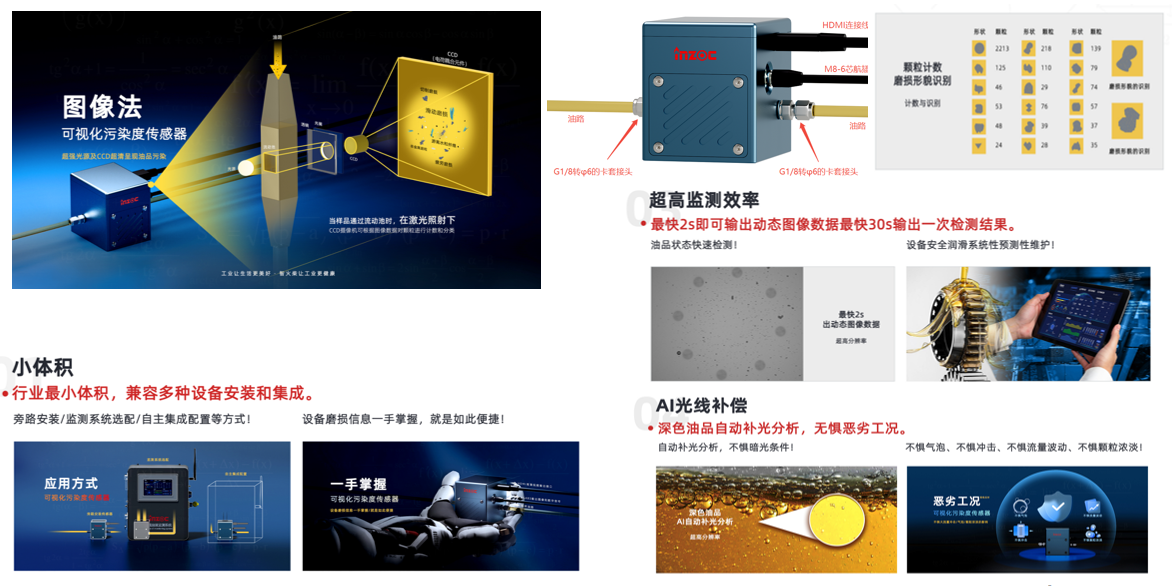 AI+傳感技術(shù)融合:油液監(jiān)測傳感器如何實現(xiàn)設(shè)備故障預(yù)測與精細(xì)潤滑管理