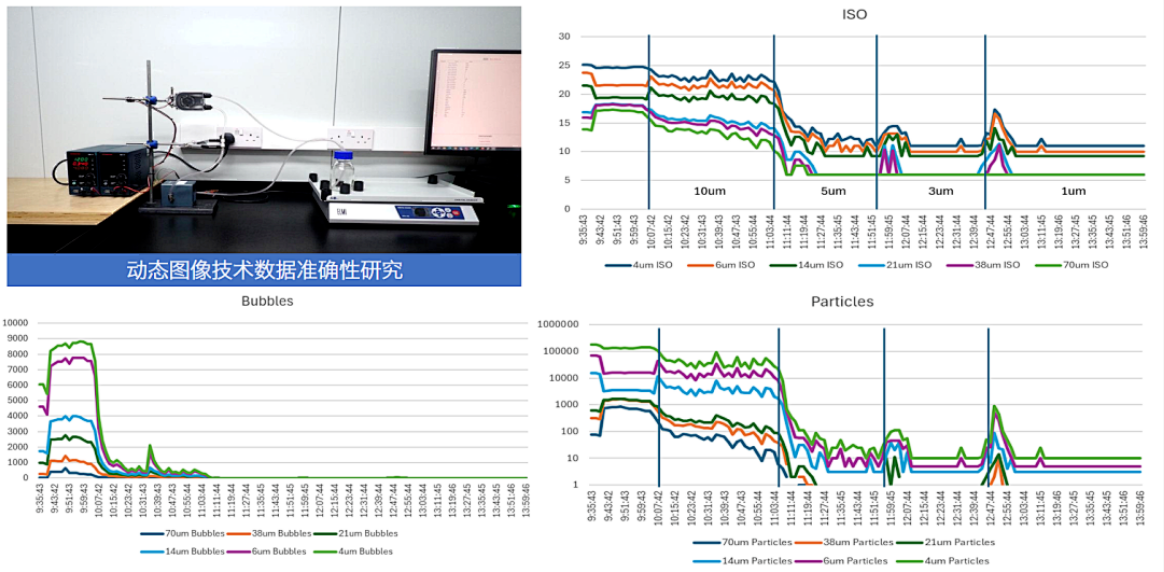 雙捷報！智火柴動態圖像傳感器項目入圍全國總決賽、斬獲省級科技一等獎08.png