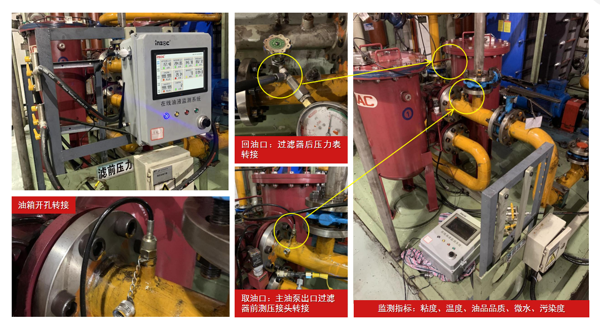 液壓油傳感器選型指南：性能參數(shù)、安裝要點與行業(yè)應(yīng)用實例 圖3