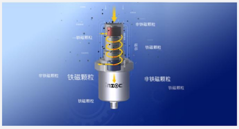 油液吸附式磨損傳感器原理解析：如何實(shí)現(xiàn)設(shè)備磨損的早期精準(zhǔn)預(yù)警