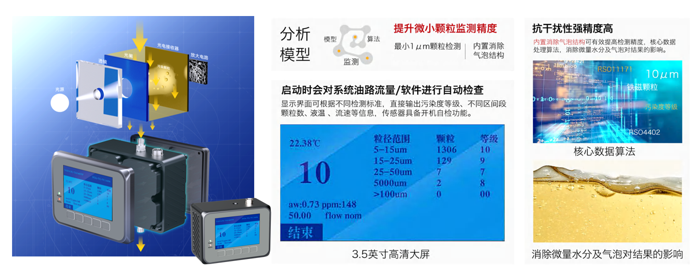 算力柜液冷系統(tǒng)中，清潔度監(jiān)測(cè)問(wèn)題正在從“結(jié)果指標(biāo)”轉(zhuǎn)向“過(guò)程變量”