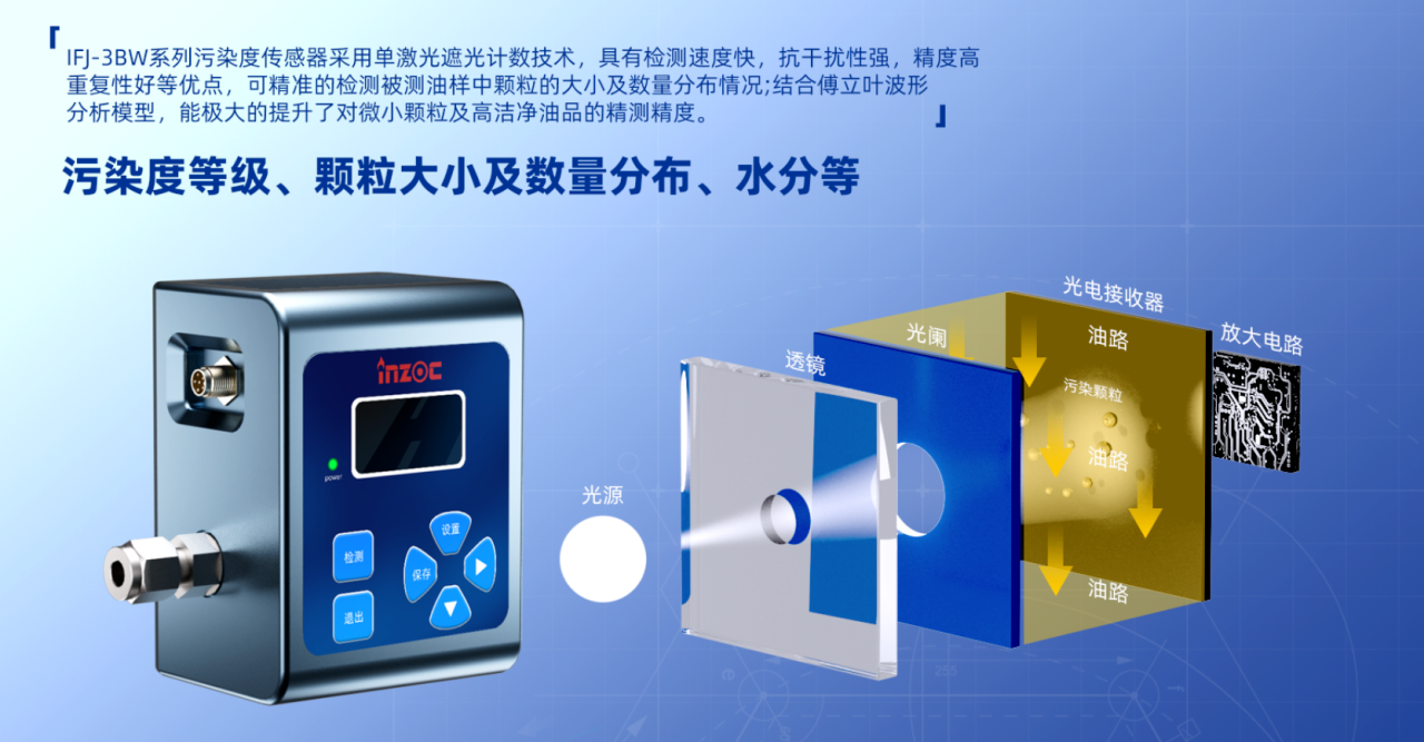 液冷數(shù)據(jù)中心冷卻系統(tǒng)：分液歧管潔凈度智慧監(jiān)測應用解決方案 圖1