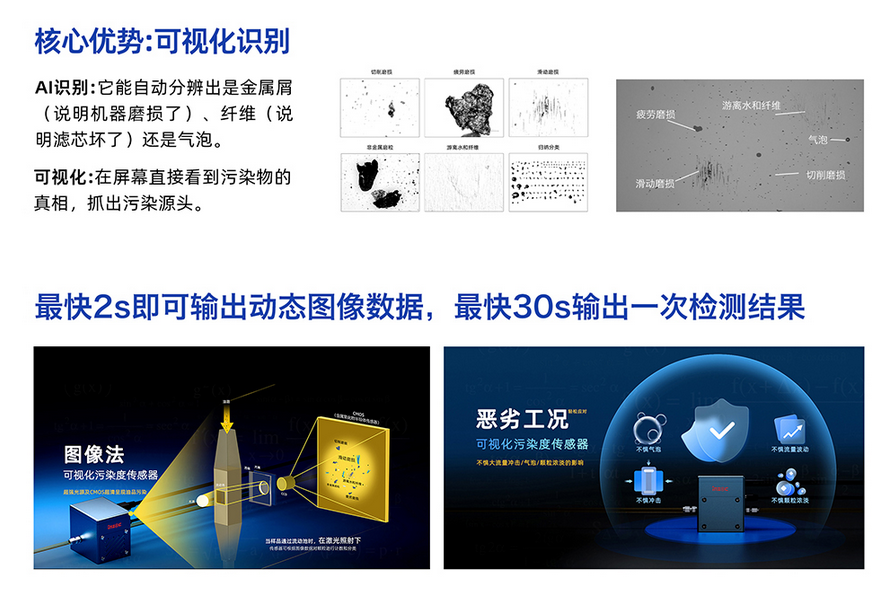 汽車液冷水泵氣泡與金屬磨損智慧監測應用解決方案
