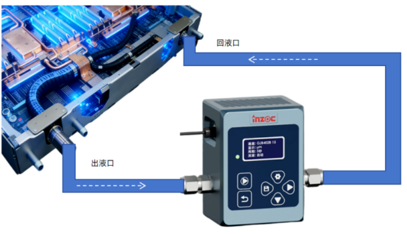 液體在線顆粒計數器廠家品牌哪家好？核心技術揭秘行業標桿甄選標準